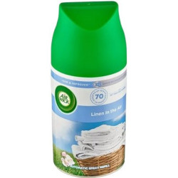 Air Wick náplň Linen in the air 250ml (kartón 6 ks)