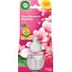 Air Wick  tekutá náplň do elektrického prístroja Cherry Blossom&Raspberry 19ml